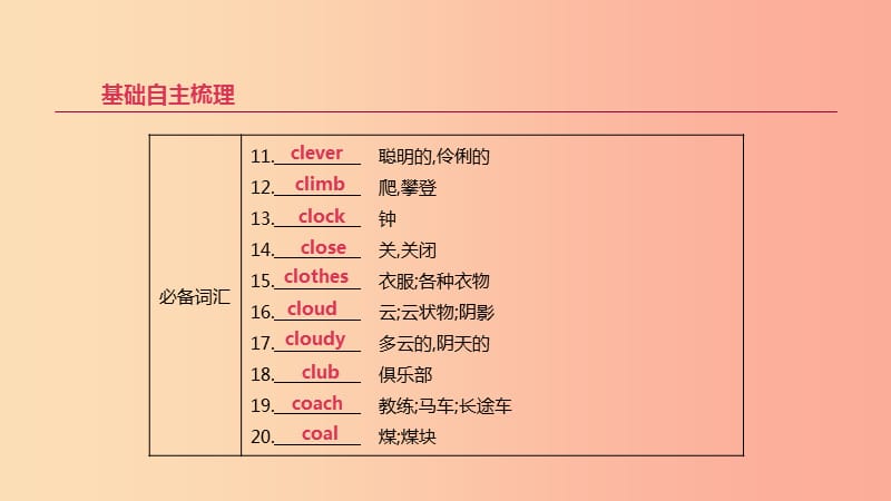 北京市2019年中考英语一轮复习 第一篇 教材梳理篇 第04课时 课件.ppt_第3页