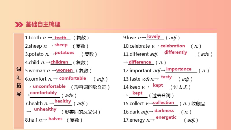 江苏省宿迁市2019中考英语高分复习 第一篇 教材梳理篇 第02课时 Units 5-8（七上）课件.ppt_第3页