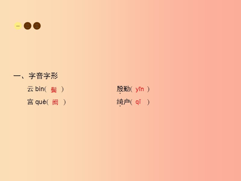 九年级语文上册 第六单元 24 诗词五首课件 语文版.ppt_第2页