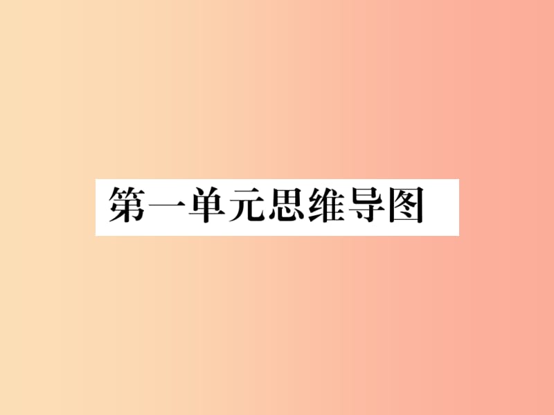 2019秋七年级道德与法治上册 第一单元 成长的节拍思维导图课件 新人教版.ppt_第1页