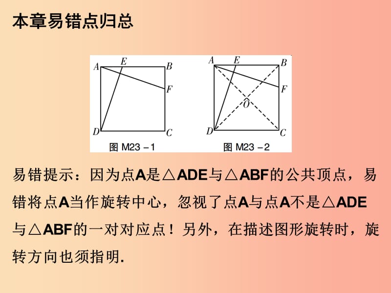 2019年秋九年级数学上册 第二十三章 旋转本章易错点归总课件 新人教版.ppt_第2页