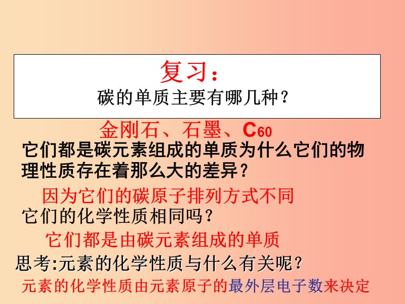 广东省九年级化学上册 6.1 金刚石、石墨和C60（第2课时）课件 新人教版.ppt_第2页