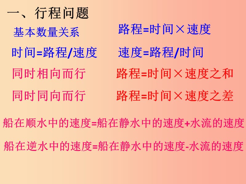 吉林省七年级数学下册 7.3 实践与探索 行程问题课件（新版）华东师大版.ppt_第2页