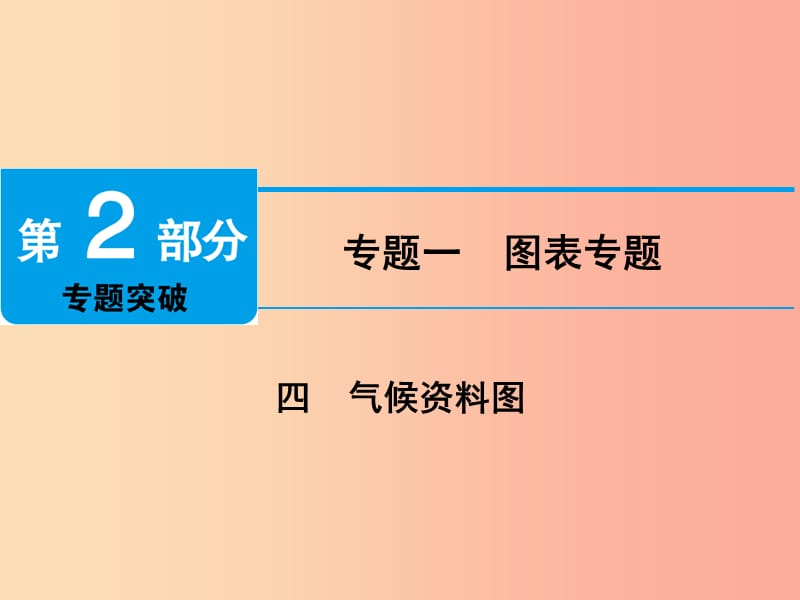 江西省2019届中考地理 专题一 图表专题 四 气候资料图课件.ppt_第1页