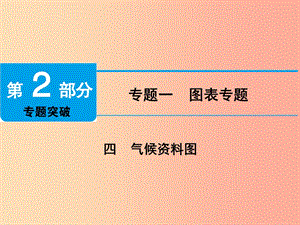 江西省2019屆中考地理 專(zhuān)題一 圖表專(zhuān)題 四 氣候資料圖課件.ppt