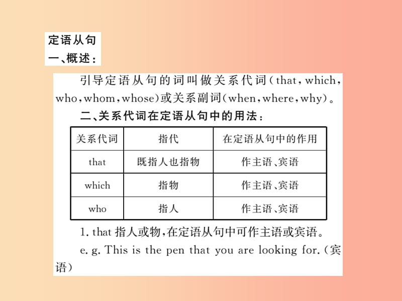 黄冈专用2019年秋九年级英语全册Unit9IlikemusicthatIcandanceto语法小专题习题课件新版人教新目标版.ppt_第2页