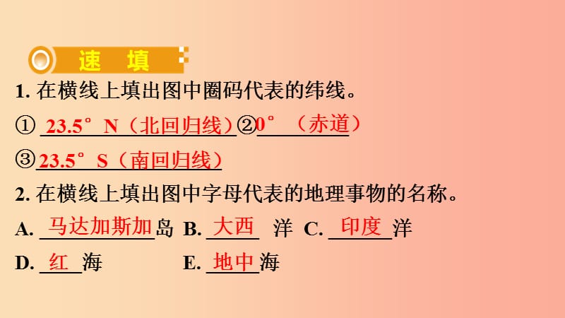 （人教通用）2019年中考地理总复习 十 撒哈拉以南的非洲课件.ppt_第3页