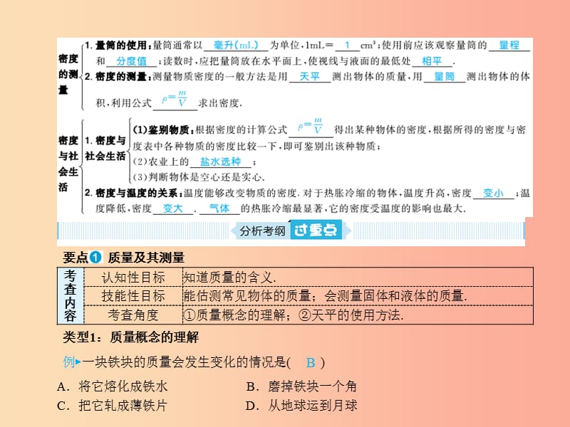 山东省青岛市2019年中考物理总复习 八上 第6讲 质量与密度课件.ppt_第2页