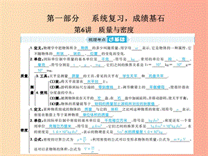 山東省青島市2019年中考物理總復(fù)習(xí) 八上 第6講 質(zhì)量與密度課件.ppt