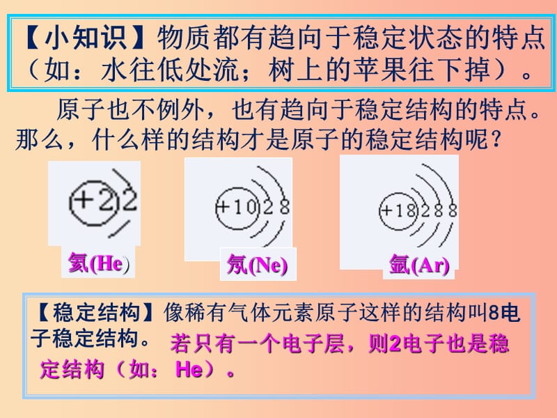 九年级化学上册 第三单元《物质构成的奥秘》3.2 原子的结构 第2课时 离子与相对原子质量课件 新人教版.ppt_第3页