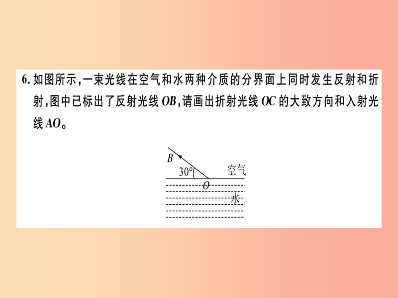 （广东专用）2019年八年级物理上册 第四章 第4节 光的折射8分钟小练习课件 新人教版.ppt_第3页