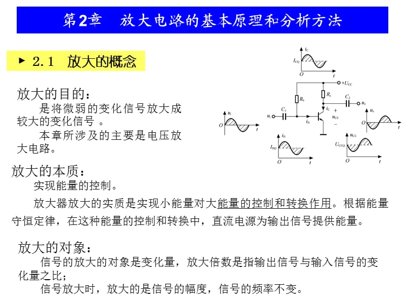 放大电路的基本原理和分析方法.ppt_第1页