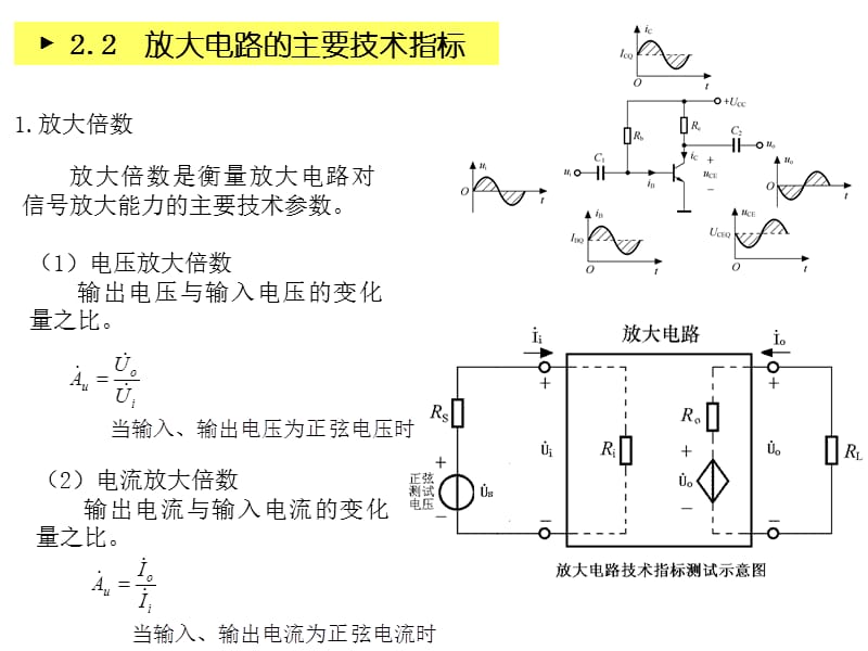 放大电路的基本原理和分析方法.ppt_第2页