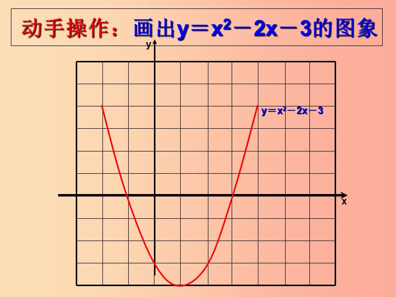 内蒙古九年级数学上册第二十二章二次函数22.2二次函数与一元二次方程课件 新人教版.ppt_第3页