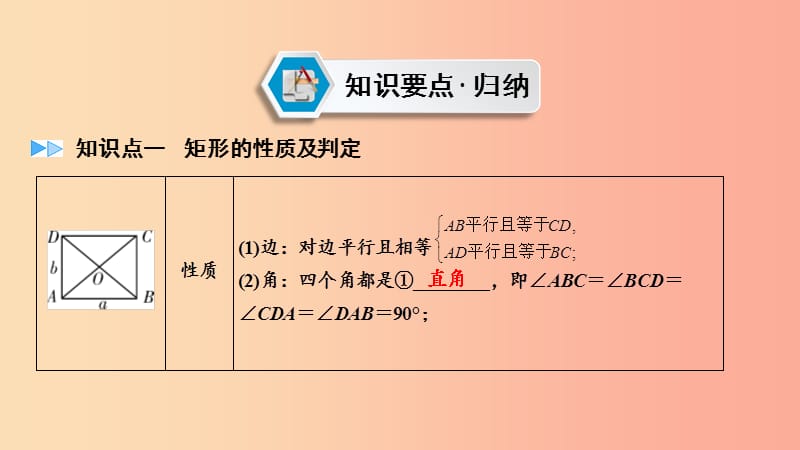 （贵阳专用）2019中考数学总复习 第1部分 教材同步复习 第五章 四边形 课时19 矩形与菱形课件.ppt_第2页