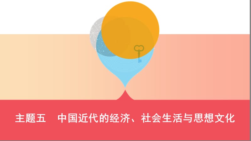 山西专用2019中考历史一轮复习第二单元中国近代史1840年至1949年主题五中国近代的经济社会生活与思想文化.ppt_第1页