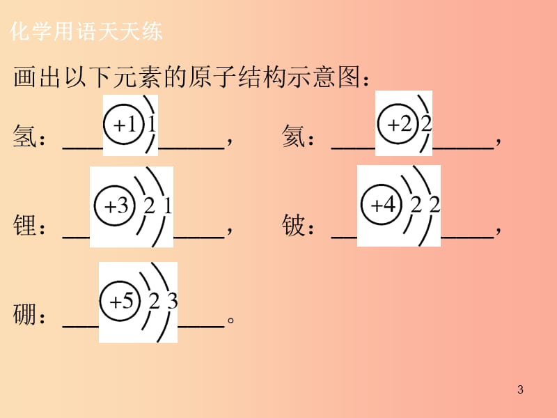 九年级化学上册第三单元物质构成的奥秘课题2原子的结构2课件 新人教版.ppt_第3页