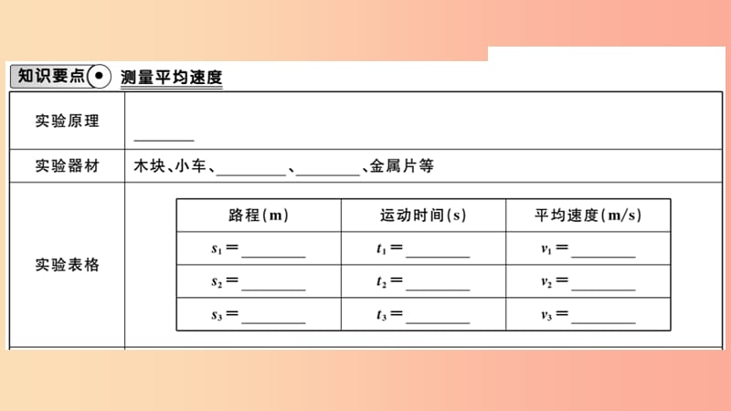 （江西专版）2019年八年级物理上册 第一章 第4节测量平均速度习题课件 新人教版.ppt_第1页