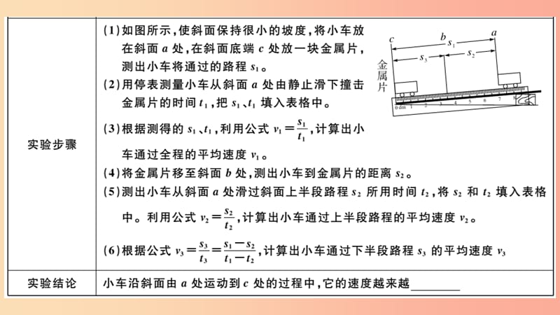 （江西专版）2019年八年级物理上册 第一章 第4节测量平均速度习题课件 新人教版.ppt_第2页