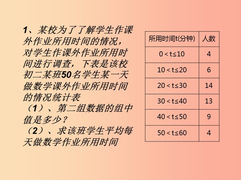 陕西省八年级数学下册 第20章 数据的分析 20.1 数据的集中趋势 20.1.1 平均数（2）课件 新人教版.ppt_第2页