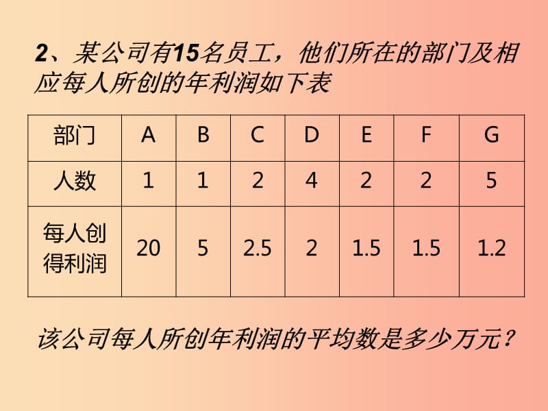 陕西省八年级数学下册 第20章 数据的分析 20.1 数据的集中趋势 20.1.1 平均数（2）课件 新人教版.ppt_第3页