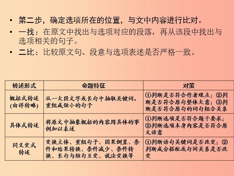 广西专用2019中考语文二轮新优化第4部分专题一说明文阅读课件.ppt_第3页