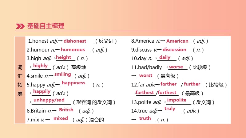 （连云港专版）2019中考英语高分复习 第一篇 教材梳理篇 第05课时 Units 1-2（八上）课件.ppt_第3页