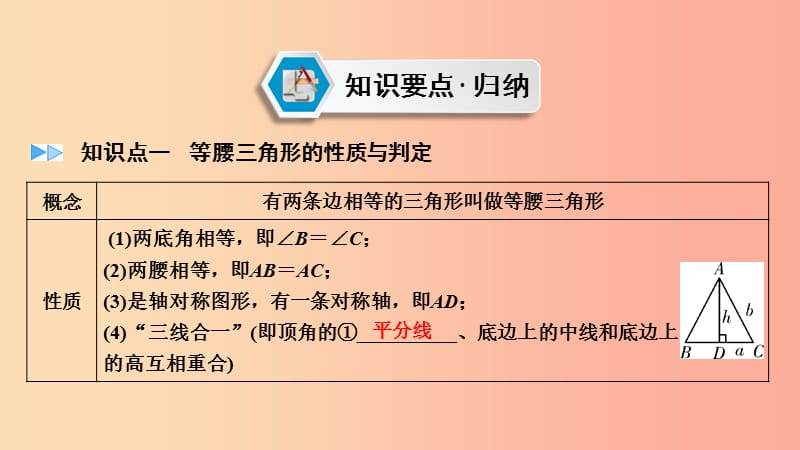 （贵阳专用）2019中考数学总复习 第1部分 教材同步复习 第四章 三角形 课时16 等腰三角形与直角三角形课件.ppt_第2页