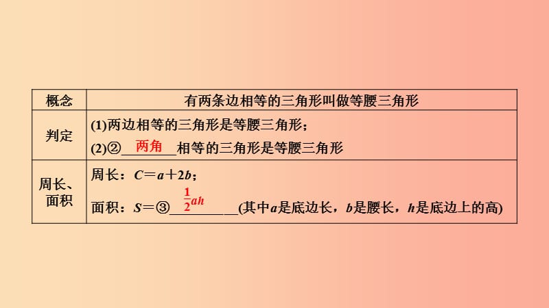 （贵阳专用）2019中考数学总复习 第1部分 教材同步复习 第四章 三角形 课时16 等腰三角形与直角三角形课件.ppt_第3页