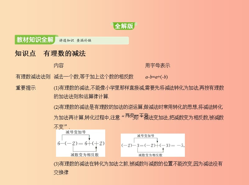 七年级数学上册 第二章 有理数及其运算 5 有理数的减法课件 （新版）北师大版.ppt_第2页