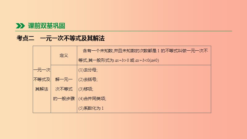 河北省2019年中考数学总复习 第二单元 方程（组）与不等式（组）第08课时 一元一次不等式（组）及其应用课件.ppt_第3页