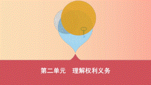 （云南專(zhuān)版）2019年中考道德與法治一輪復(fù)習(xí) 八下 第二單元 理解權(quán)利義務(wù)課件.ppt