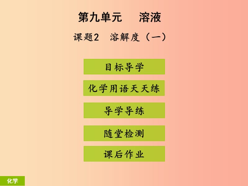 2019年秋季开学九年级化学下册第九单元溶液课题2溶解度1课堂导学+课后作业课件 新人教版.ppt_第1页