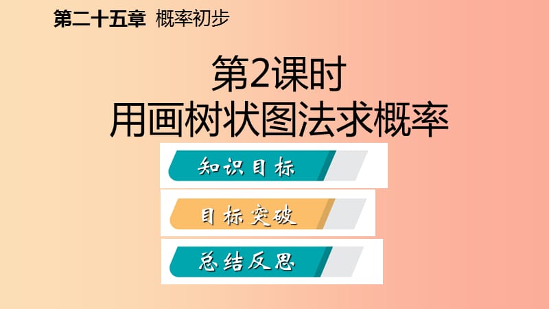 2019年秋九年级数学上册第25章概率初步25.2用列举法求概率25.2.2用画树状图法求概率听课课件 新人教版.ppt_第2页