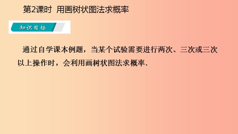 2019年秋九年级数学上册第25章概率初步25.2用列举法求概率25.2.2用画树状图法求概率听课课件 新人教版.ppt_第3页