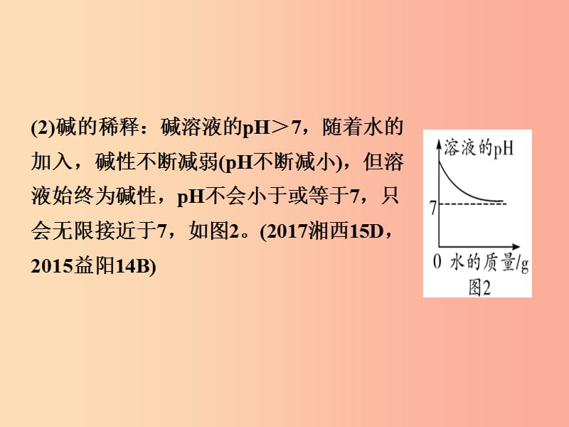 湖南省2019年中考化学复习 第二部分 重点专题突破 专题二 坐标曲线课件.ppt_第3页