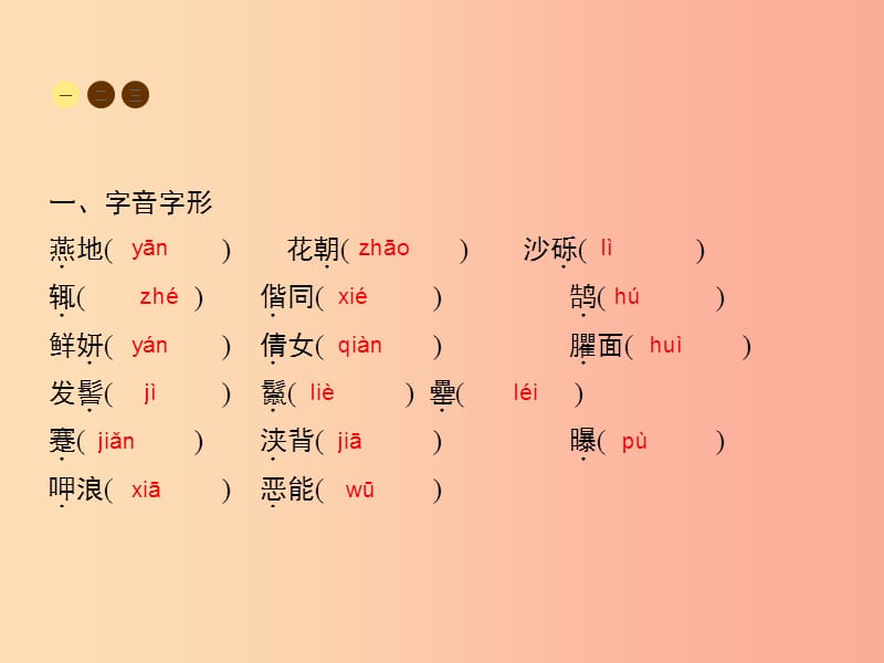 八年级语文上册 第六单元 24 满井游记课件 语文版.ppt_第2页