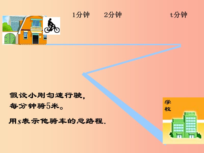 七年级数学上册 第五章 代数式与函数的初步认识 5.4《生活中的常量与变量（1）》课件 （新版）青岛版.ppt_第3页