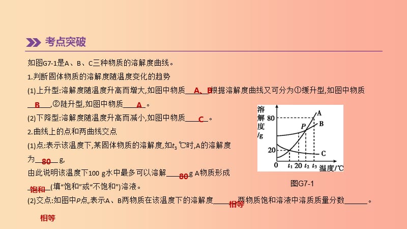 （江西专版）2019中考化学总复习 第一篇 基础过关篇 专项07 溶解度曲线课件.ppt_第3页