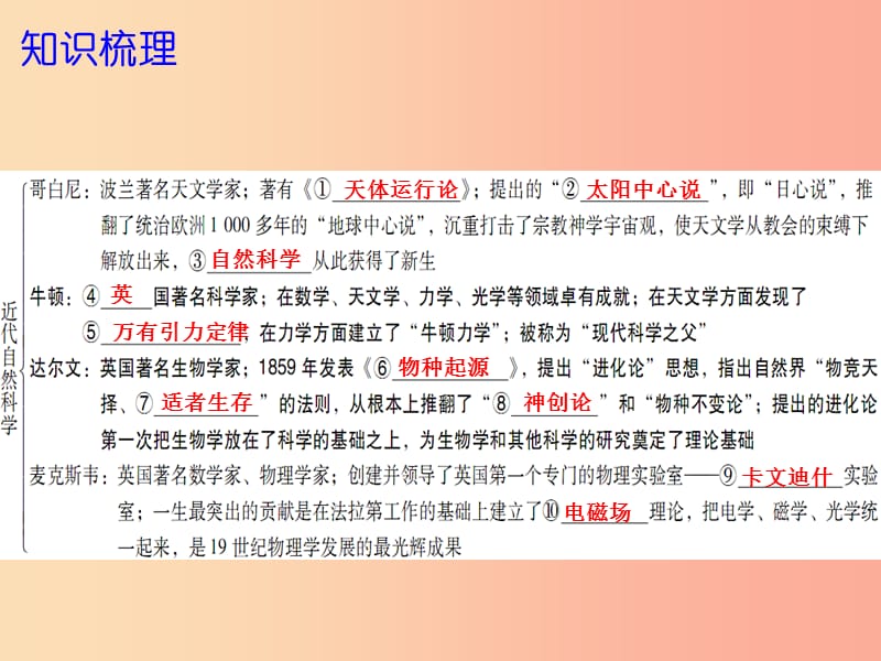 2019年秋九年级历史上册 第七单元 近代科技与文化 第21课 近代自然科学课件 北师大版.ppt_第3页