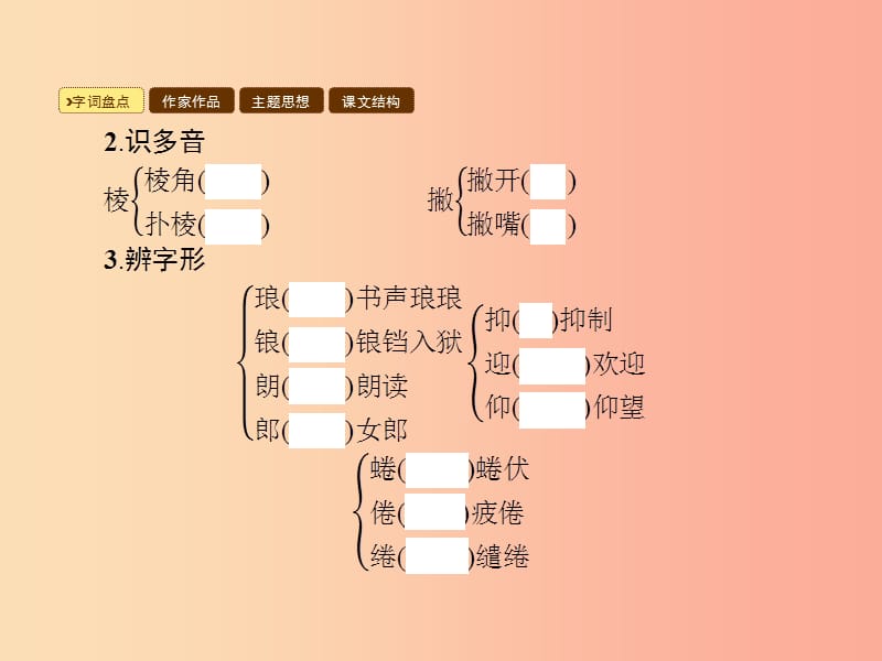 九年级语文上册 第三单元 12 心声课件 新人教版.ppt_第3页