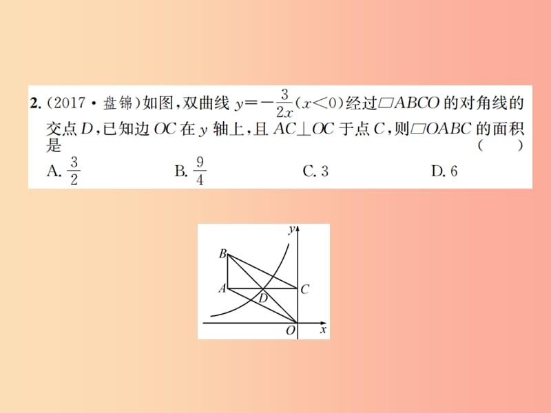 九年级数学下册 小专题（二）反比例函数中k的几何意义习题课件 新人教版.ppt_第3页