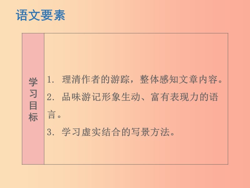 2019春八年级语文下册第五单元第19课登勃朗峰课件新人教版.ppt_第2页