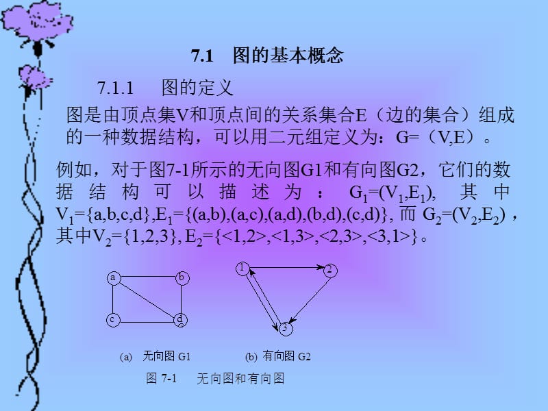数据结构(C描述)电子教案第7章.ppt_第3页
