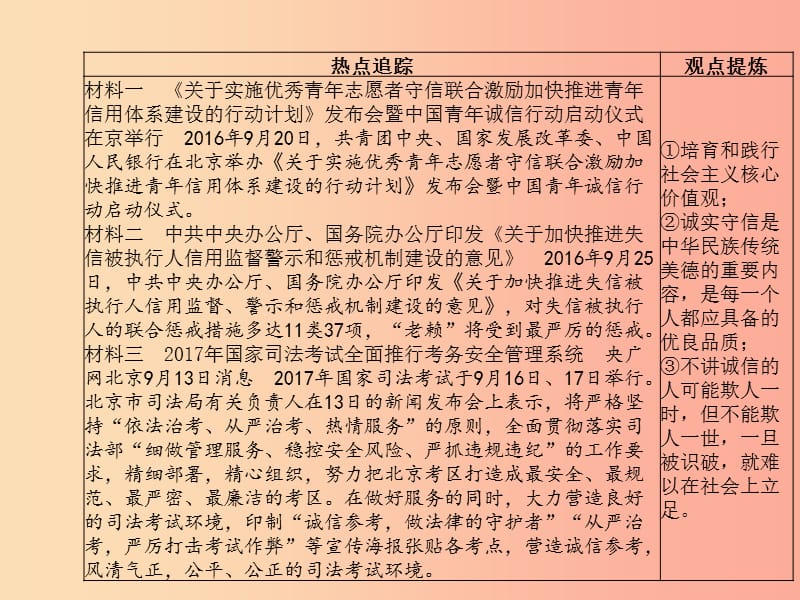 德州专版2019年中考政治第二部分突破重点专题赢燃场高分板块六社会建设课件.ppt_第3页