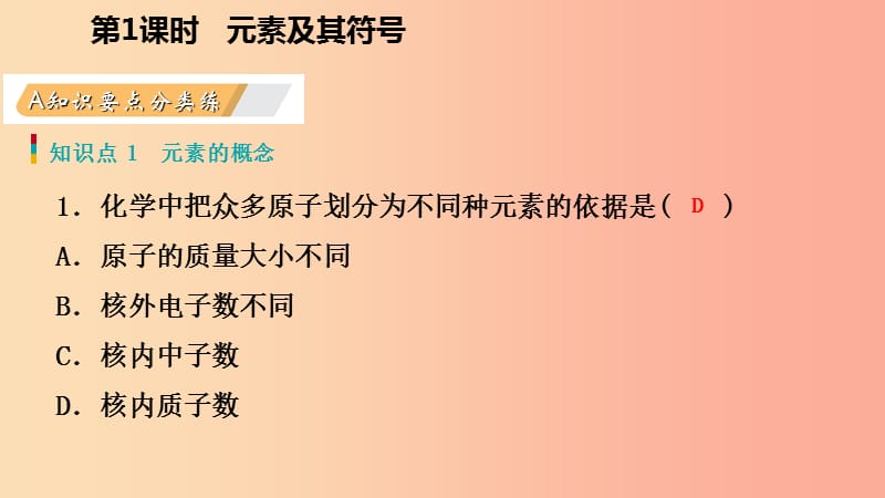 九年级化学上册 第二章 空气、物质的构成 2.4 辨别物质的元素组成 第1课时 组成物质的元素练习课件 粤教版.ppt_第2页