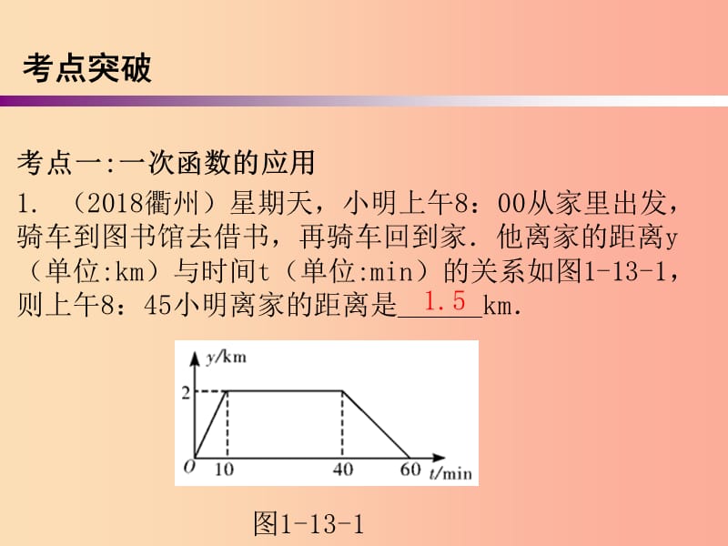 广东省2019年中考数学复习 第一部分 知识梳理 第三章 函数 第13讲 函数的综合应用课件.ppt_第2页