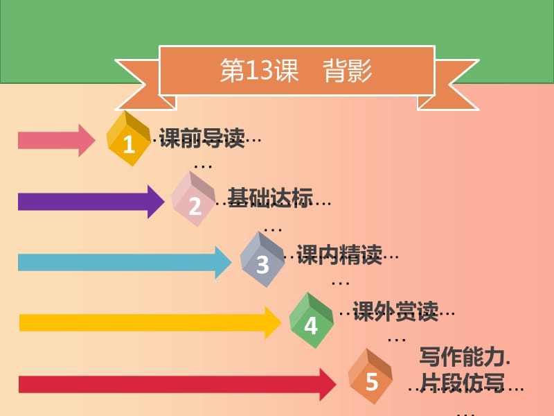 2019年秋季八年級(jí)語文上冊(cè) 第四單元 第13課 背影習(xí)題課件 新人教版.ppt_第1頁