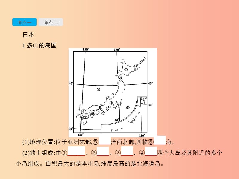 中考地理 第二部分 世界地理(下)第10讲 日本 俄罗斯课件.ppt_第2页