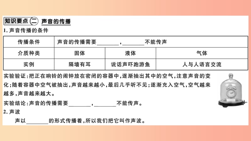 （江西专版）2019年八年级物理上册 第二章 第1节 声音的产生与传播习题课件 新人教版.ppt_第1页